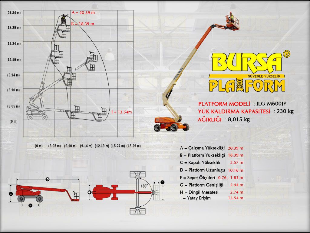 AK�L�  EKLEML� PLATFORMLAR - 21 Metre Ak�l� Eklemli Platform